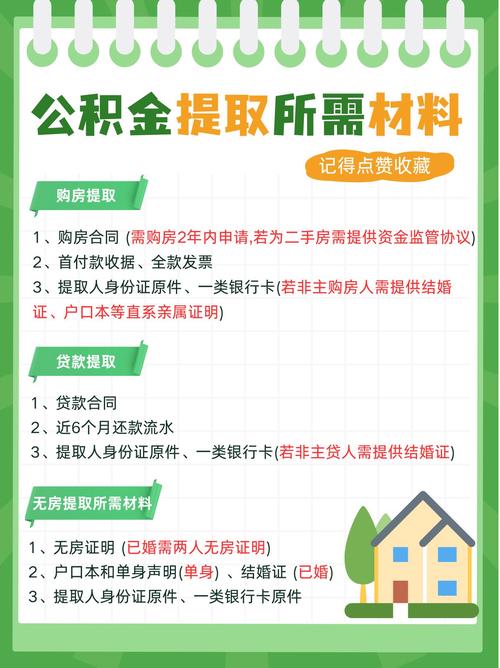 公积金提取配偶材料